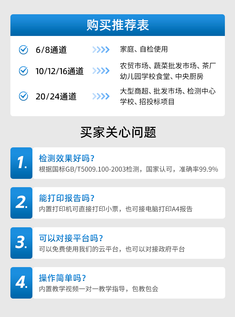 農(nóng)藥殘留檢測儀器